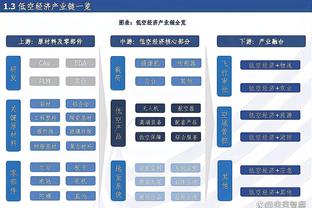 五大联赛仅凯恩、姆巴佩、劳塔罗已破20球，最终能有几人达30球？